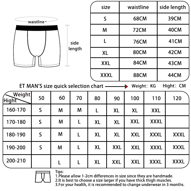 Drivers Special! Men's Graphen - Boxer Brief Pack Cotton reseña y precio